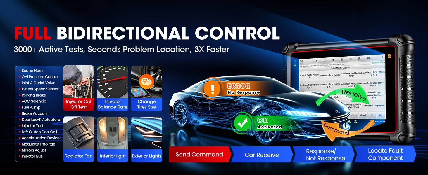 Autel Scanner MaxiPRO MP900TS, Top TPMS & ECU-Codierung wie MS906 Pro-TS | 8-Zoll MP900-TS Bidirektionales Diagnosegerät, 3000+ Tests, 40+ Servicefunktionen, Erweitertes Modell von MaxiSYS MS906 PRO MP900BT MK900TS, Auto Scan 2.0, OS11.0 – Detail 9