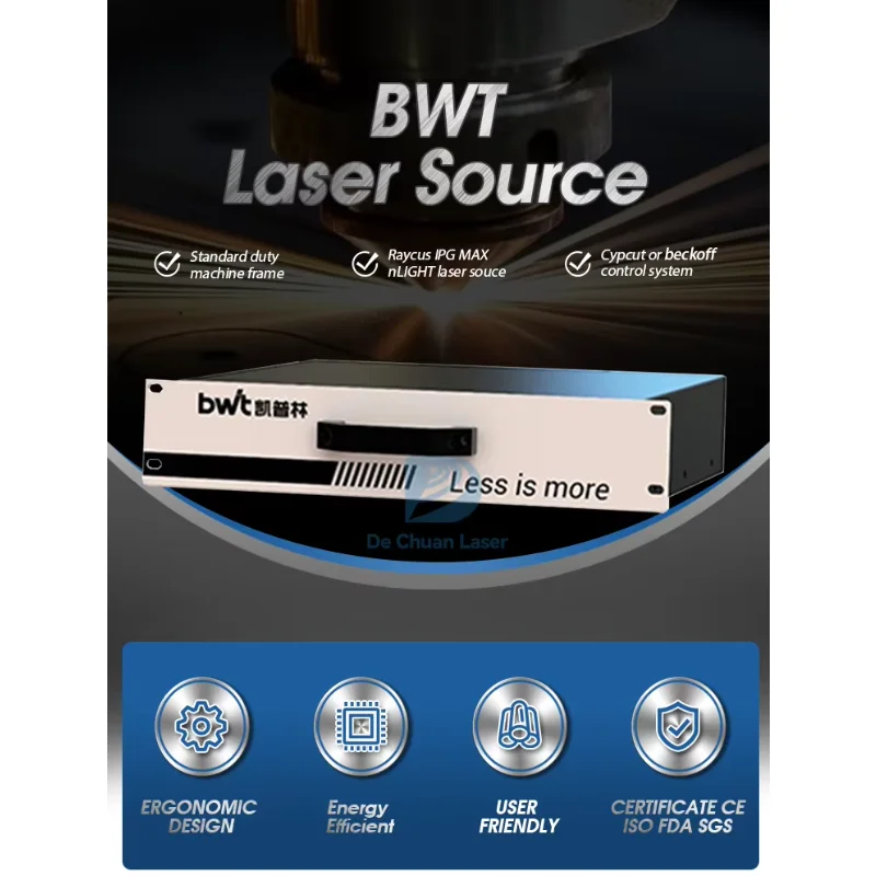 2025 أجزاء معدات الليزر 1.5KW 1500W BWT BFL-CW1500 مصدر ألياف الليزر لصناعة اللحام القطع بالليزر