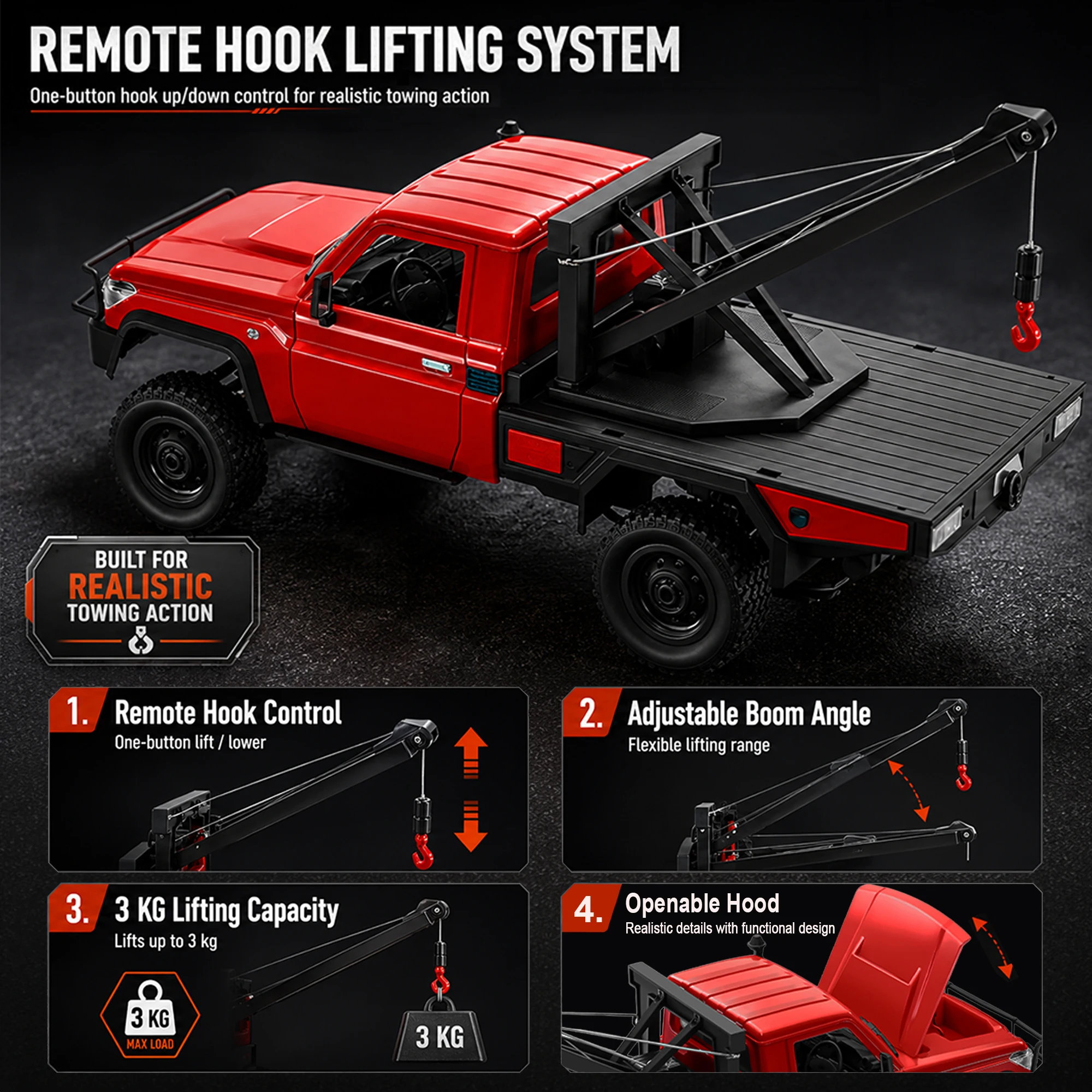 MN MODEL MN82/LC79  Series 1/1 - đánh giá và giá Rc Hobby Grade Truck