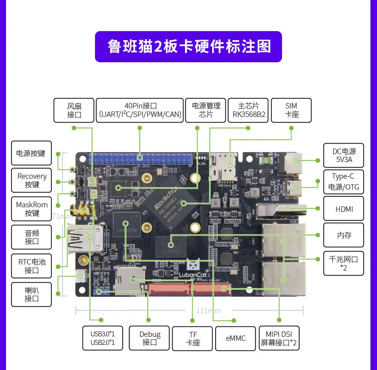 Wildfire Luban Cat 2 Development Board, Single-Board Computer, Image Processing, RK3568, AI Motherboard, Linux Server
