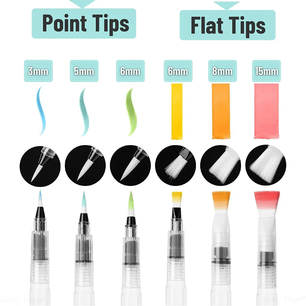 Water Brush Pens-6/12/18Pack Leak-Proof Refillable Watercolor Pens for Acrylic and Gouache Painting