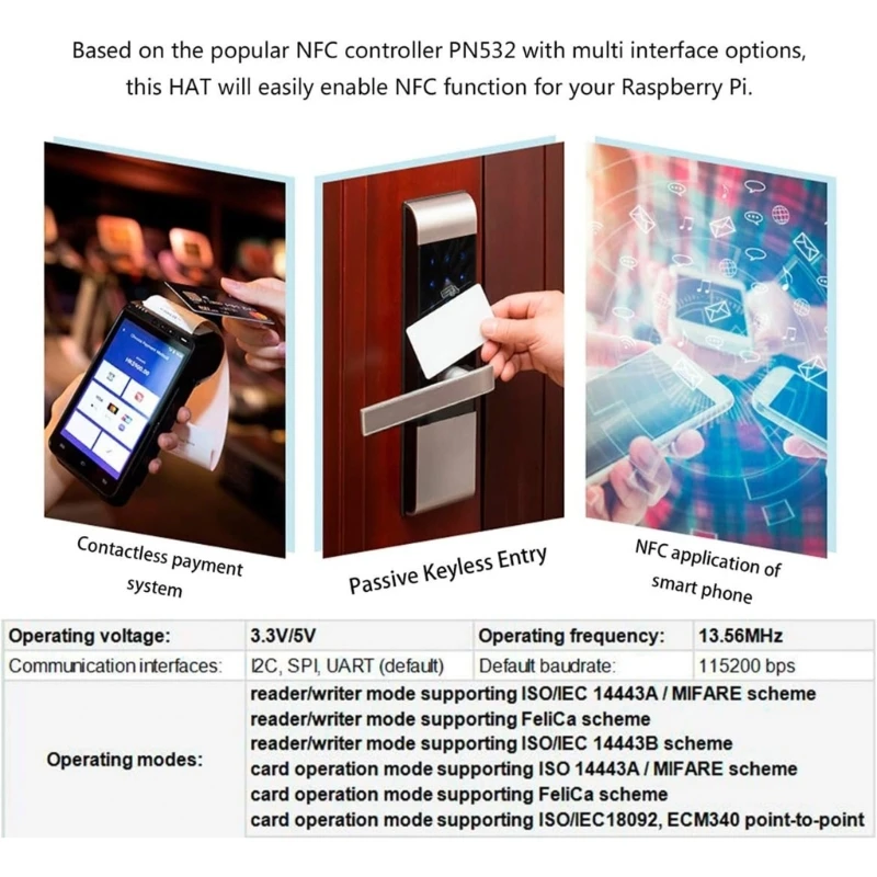 Module carte RFIDNFC 13.56MHz, Module Communication en proche pour RaspberryPi, livraison directe