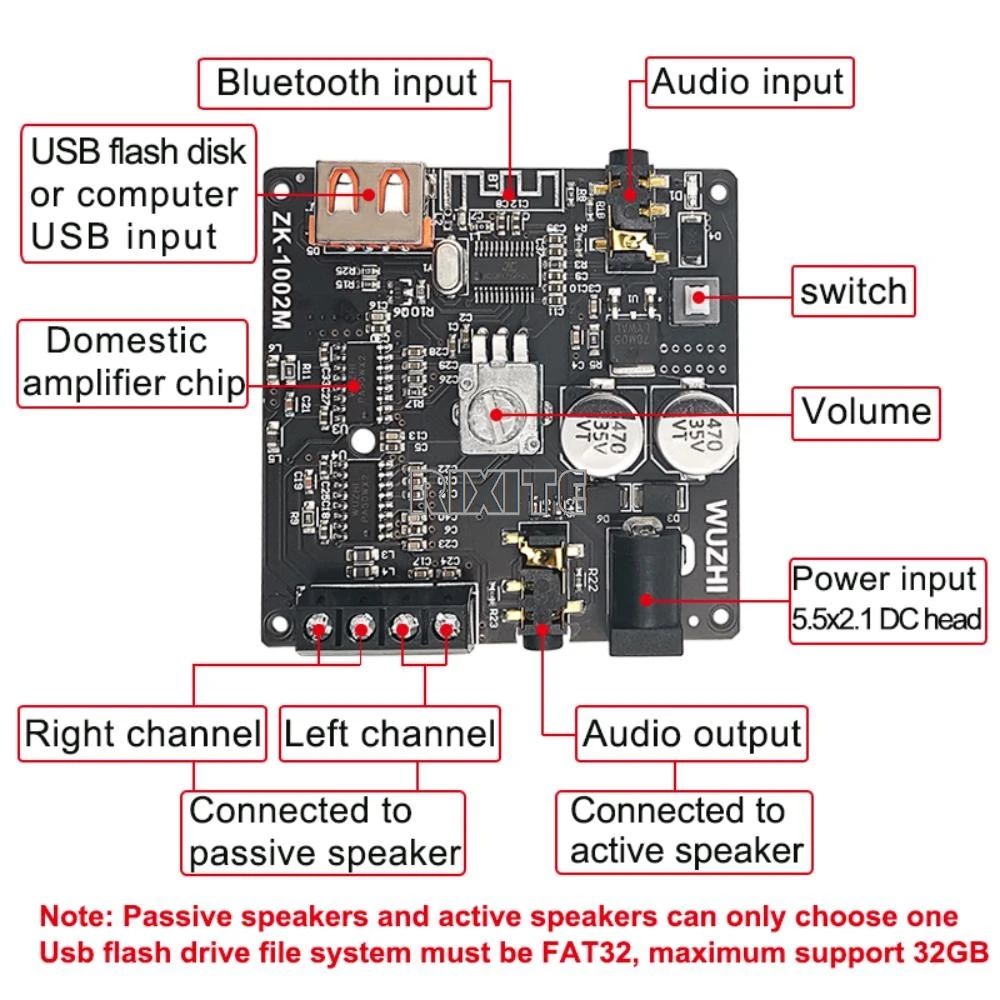100W + 100W Bluetooth 5.0 podwójny kanał moc płyta wzmacniacza audio Stereo AMP wzmacniacz dźwięku kino domowe AUX USB ZK-1002M — zdjęcie produktu 2