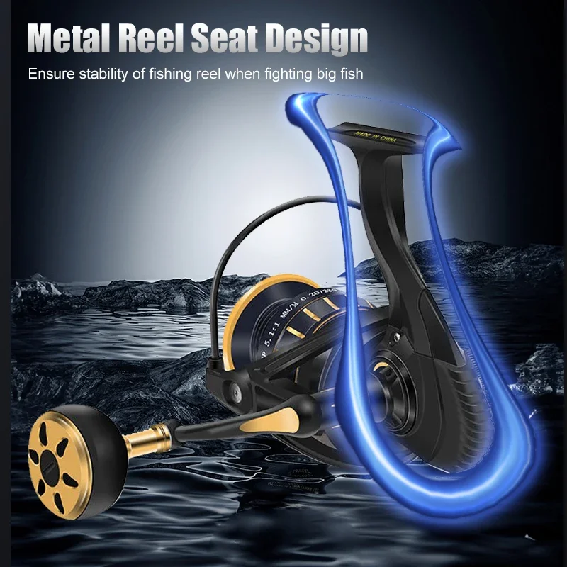 CARRETE MAVLLOS SHARK