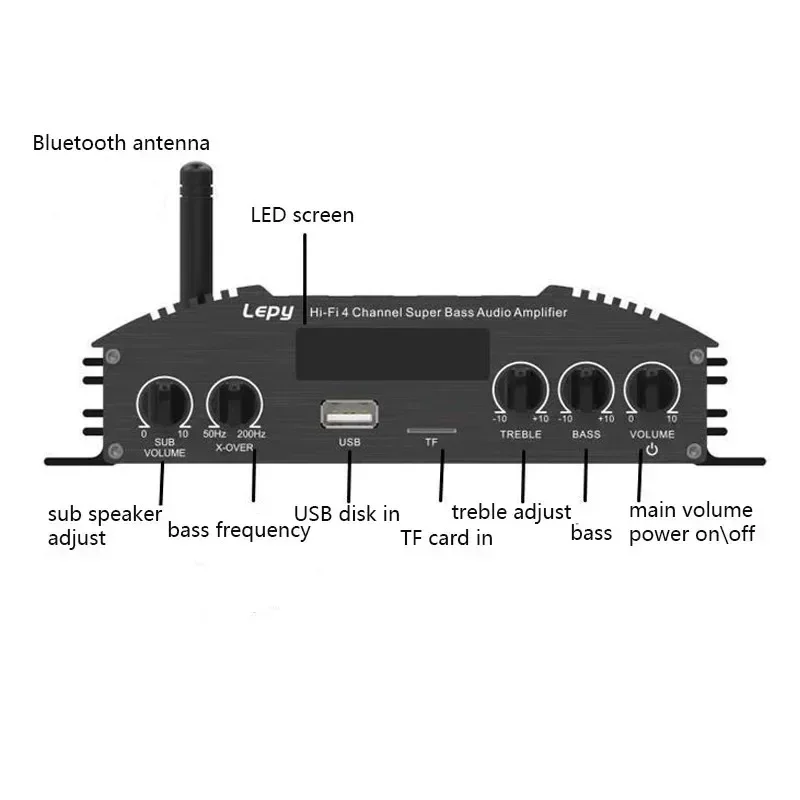 HIFI 5.0 Bluetooth Power Amplifier, Optical Fiber, Coaxial Input, 2.1 Audio Amplificador Dual Subwoofer Output, 4 Channels