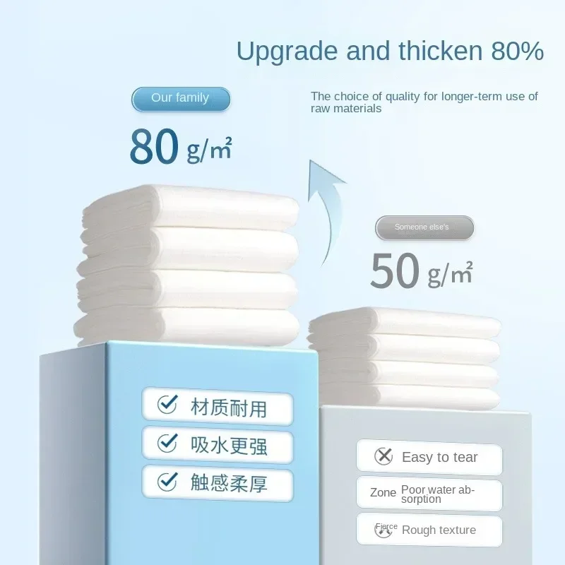 1pc Disposable Travel Bath Towel & Hand Towel Super Thick Large Compressed Towel Disposable Bathrobe for Hotel Beauty