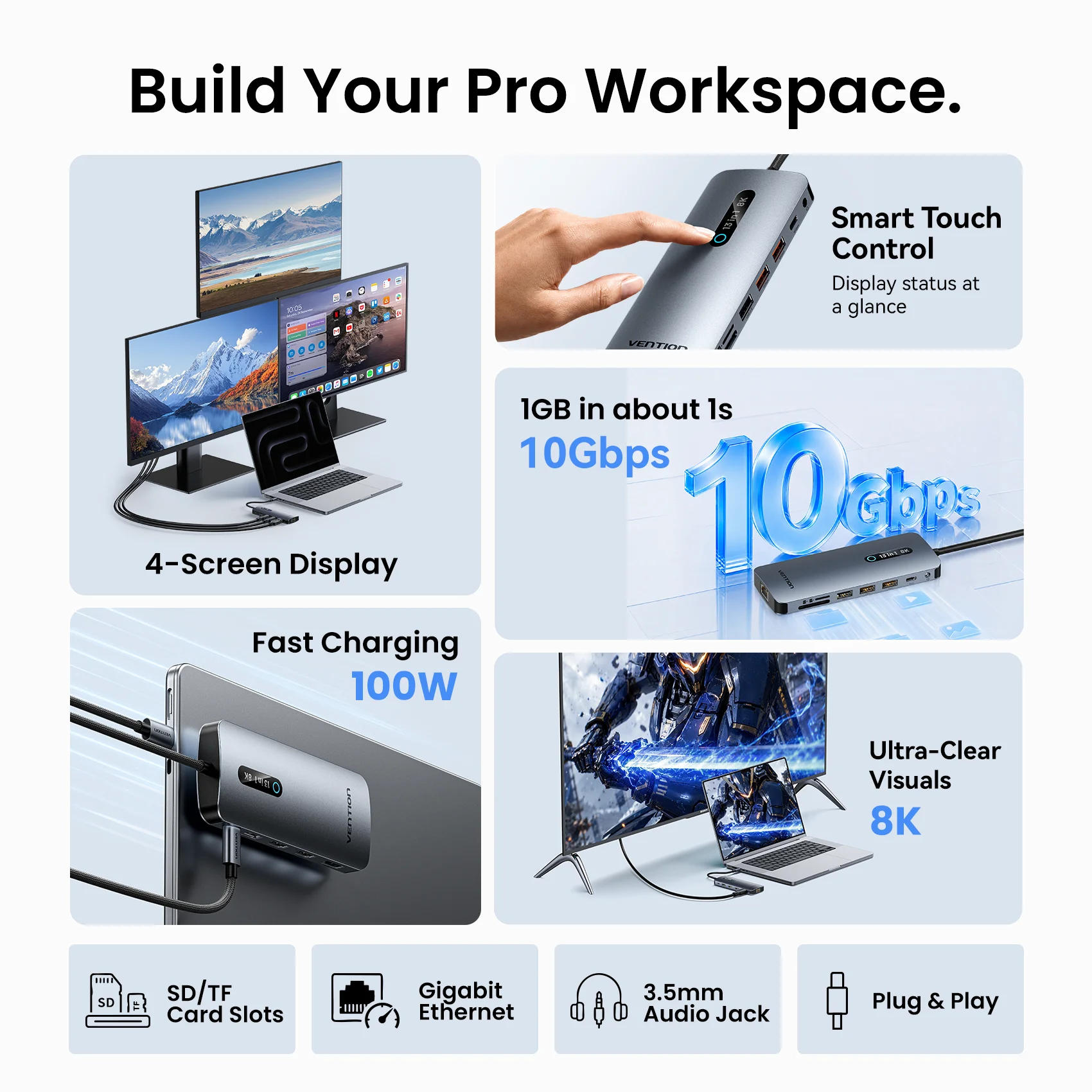 Vention USB C 8K 4K DP HDMI Docking Station 13 in 1 USB 3.2 10Gbps HUB TF SD RJ45 HUB One Touch Screen Off for MacBook Windows