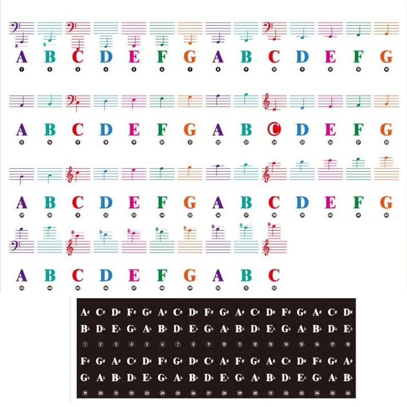 

Color Piano Keyboard Stickers for 88/61/54/49/37 Key Multi-Color,Removable Letter Piano Stickers for Kid Learning Piano