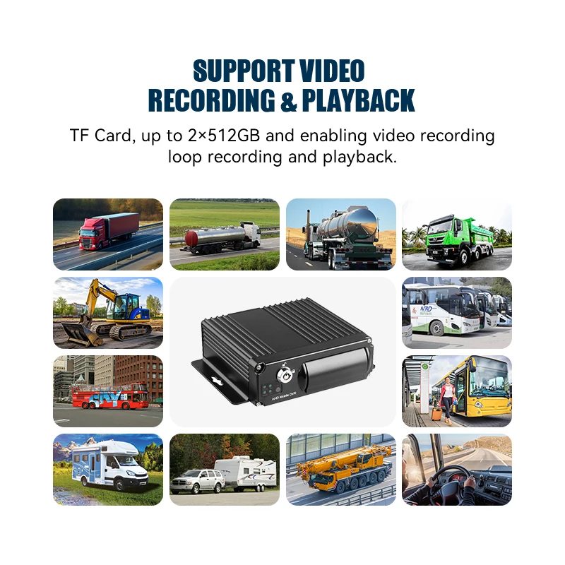 AHD 1080P MDVR Truck Monitoring System 4CH Dual SD Mobile Dvr With 4PCS AHD Front Back Side Rear View Dvr Camera+Car Monitor
