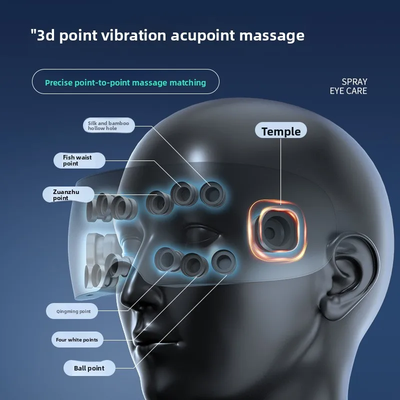 Dispositivo de protección ocular transfronteriza, masajeador ocular para aliviar la fatiga, compresa fría y caliente, máscara de ojos de vapor, vapor inteligente