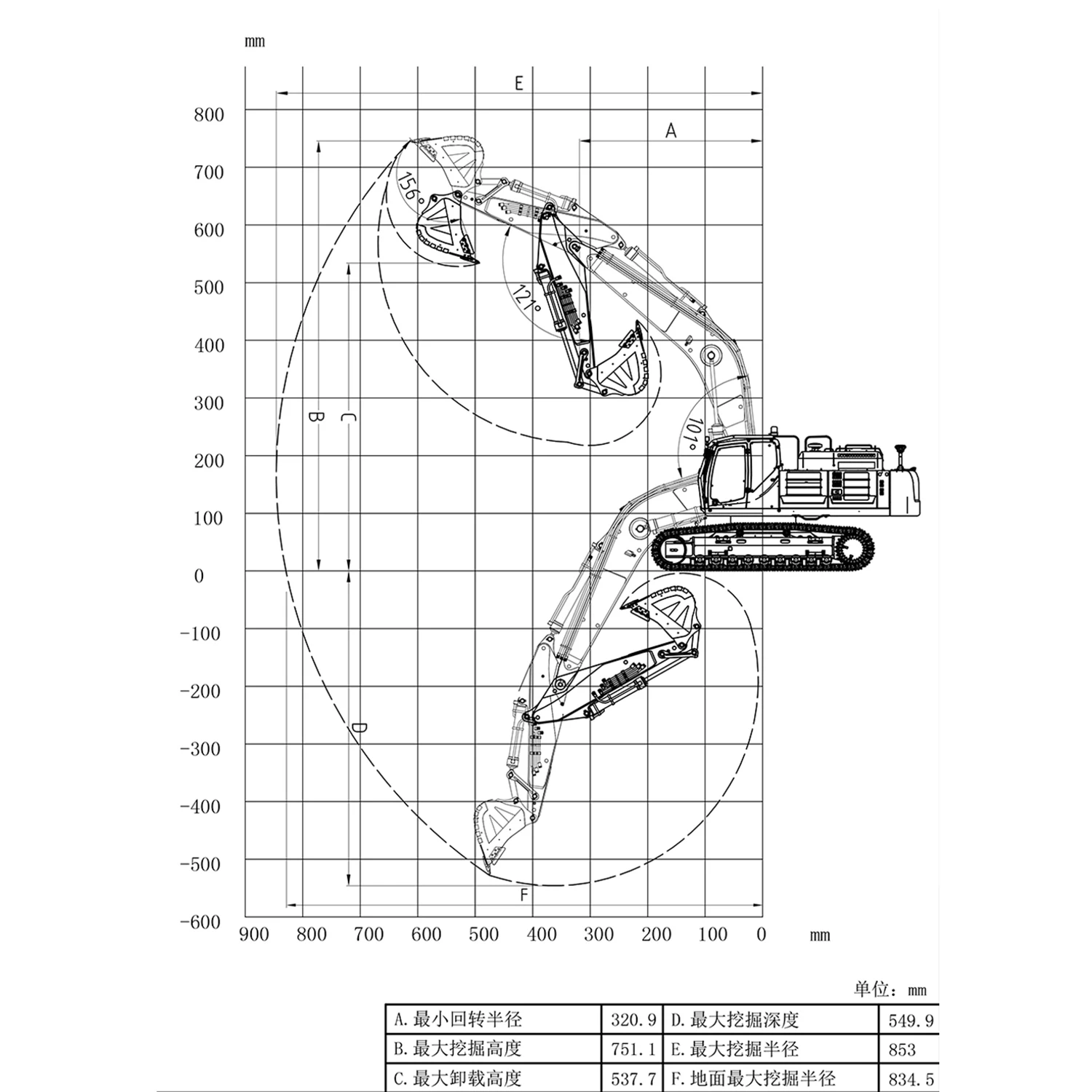 AOUE-SK500 1/14 LESU RC حفارة هيدروليكية RTR مسارات الراديو التحكم في الحفارات المطلية مركبات البناء نموذج معدني اللعب