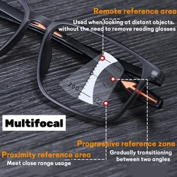 Men TR90 Sports Presbyopia Eyeglasses Progressive Multifocal Reading Glasses Ultralight HD Lens Anti-blue Light Near Far Eyewear