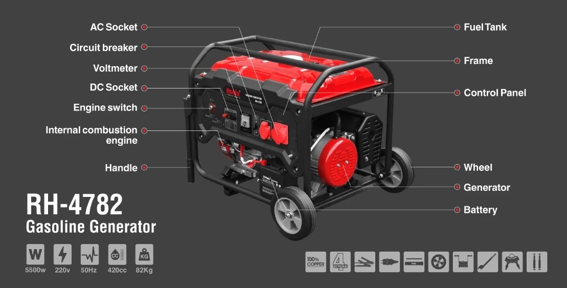 Ronix RH-4782 5500 واط تعمل بالغاز أو البروبان الكهربائية بدء CO تنبيه المعتمدة مقبض حمل مولد بنزين 25L