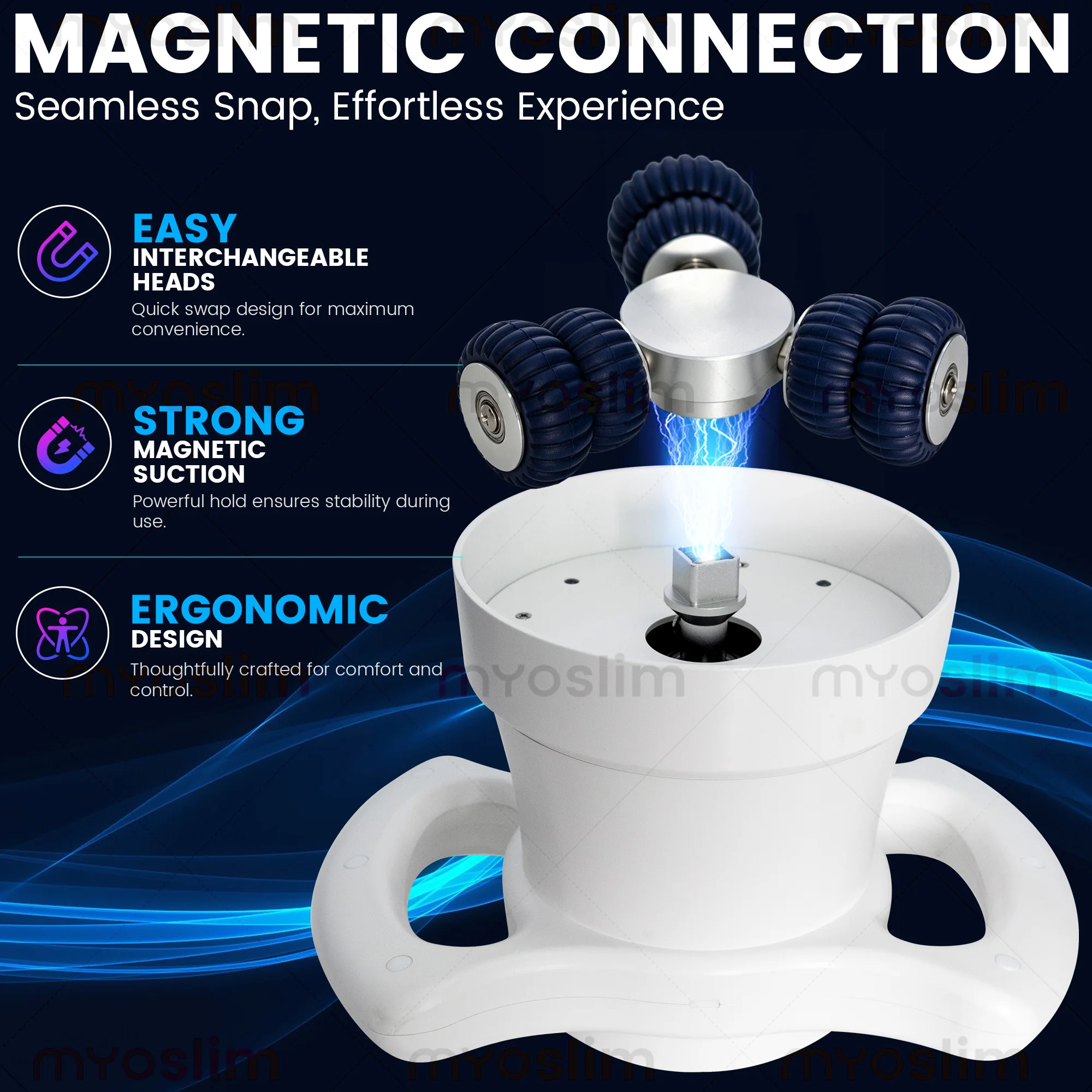 Professional 360 Degree Roller Body Sculpting System with 6 Handles Sync Massage Dual Direction Rotation Smart OLED Display