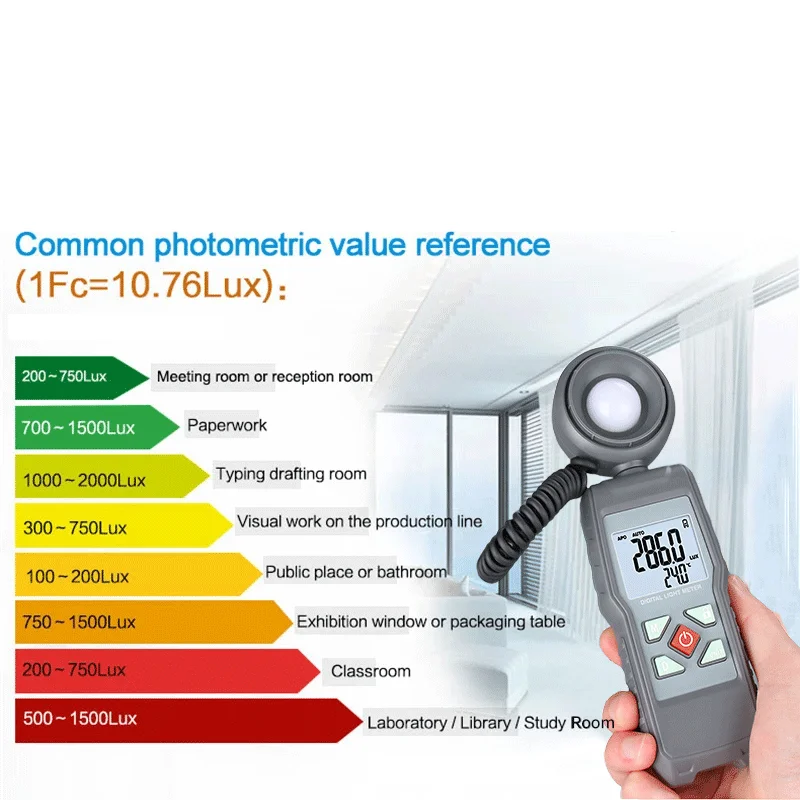 ALIYIQI Medidor de luz Medidor de iluminancia digital Probador Lux portátil LCD 0- 199999   Fotómetro Luxmetro de bolsillo Lux/Fc para cultivo de plantas