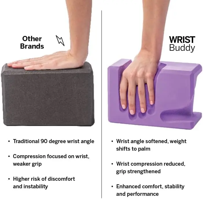 Yoga Blocks 2 Pack | Reduces and Prevents Wrist Pain, Enhances Comfort Stability and Grip Strength on the Blocks