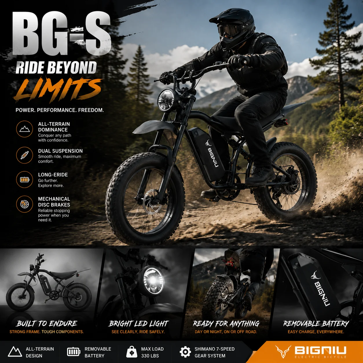 BIGNIU 749W Adult Electric Bike Peak Range Of 30+ Miles - Maximum Speed Of 27.9MPH 48V 15A Battery, Full Suspension, 7-speed All Terrain 20Inch X4.5 Inch Fat Tire Ebike, LED Display Screen