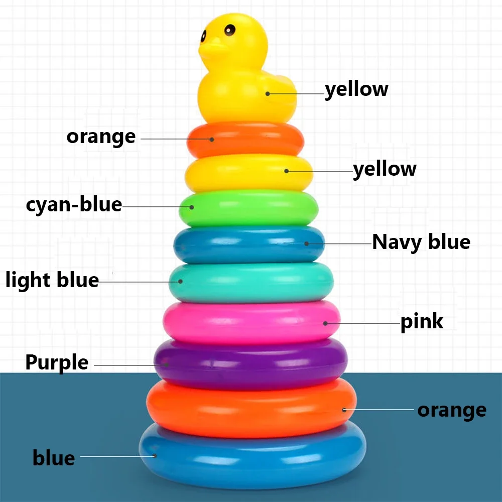 Puzzle dla niemowląt Rozwój Rainbow Stacking Tower Gry dla niemowląt w wieku 0-3 lat Dziecko Kolorowe kubki do układania w stosy Zabawka dla maluchów