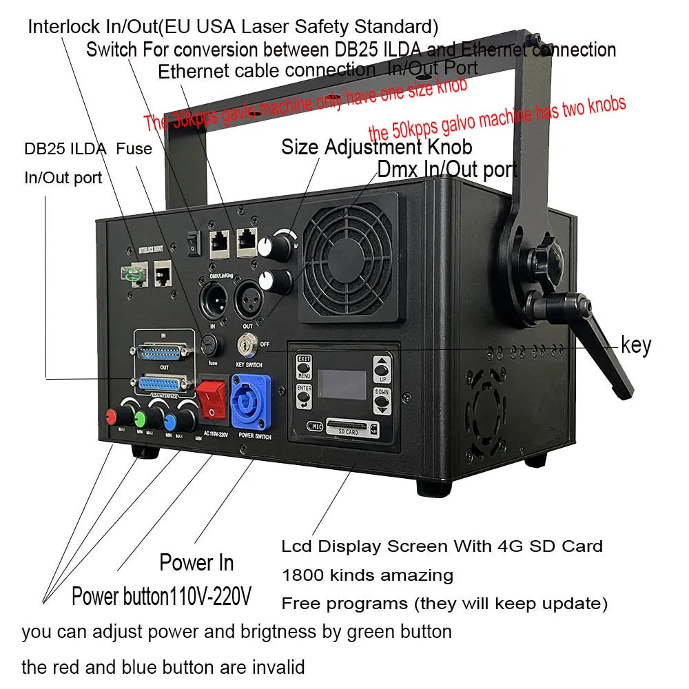 2W 3W 4W 5W Ilda Dmx SD Card Text Animation Laser Projector Single Green Laser