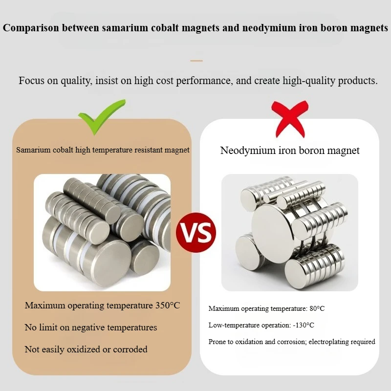 50pcs/lot  Diameter 10-15mm Samarium-cobalt high-temperature resistant powerful circular magent