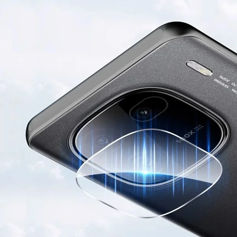 Tempered Glass Lens…