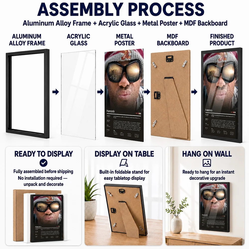 Hancock Movie Metal Poster With Aluminum Alloy Frame Personalized Screen Tribute Wall Art Perfect In Theater For Story Lovers