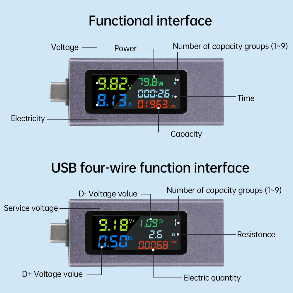 Type-C Tester DC Digital Voltmeter Amperimetro Current Voltage Meter Amp Volt Ammeter Detector Power Bank Charger Indicator 0-8A