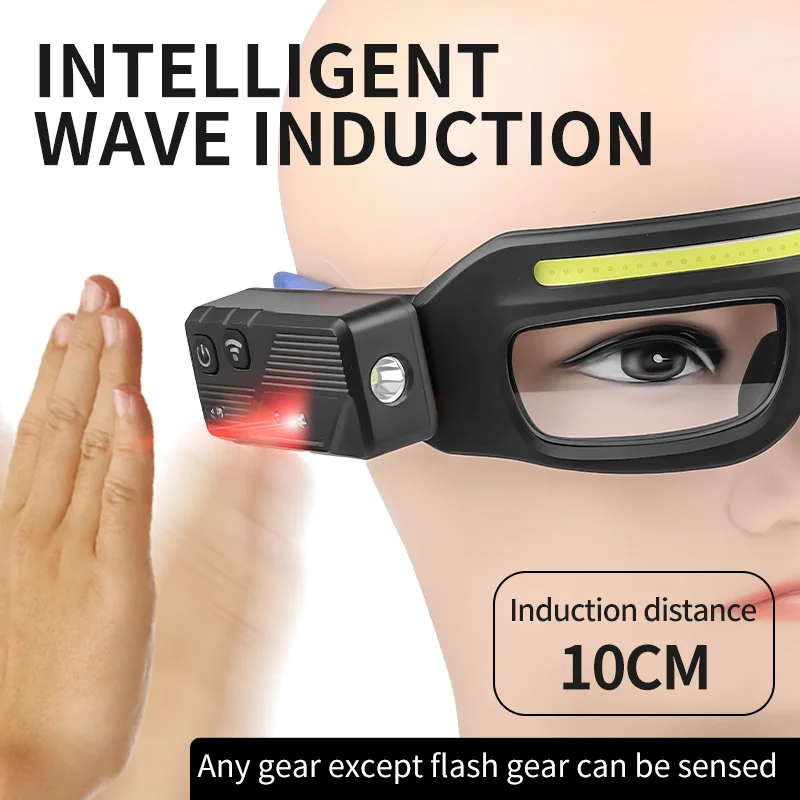 XTE Multifunctional Touch Sensitive Glasses Headlight Type-C Charging Mini Portable Outdoor Warning Head Lamp For Camping Hiking