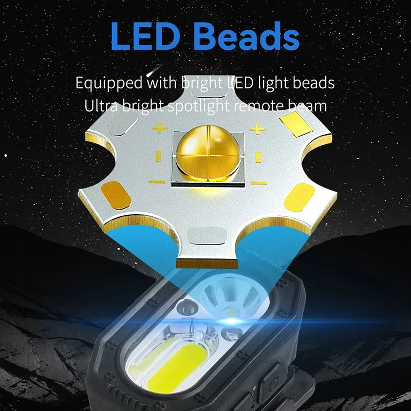 Ultra Bright Mini Sensor LED Headlight Usb Rechargeable Headlamp Outdoor Running Hiking Camping Forehead Flashlight Head Lamp