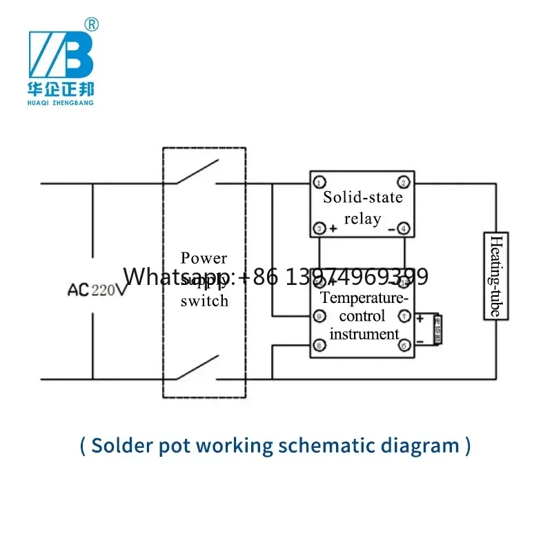 Cost-effective Lead-Free Soldering Pot ZB3025D With PID Automatic Temperature Constant for Any Kind of Tin Bar factory