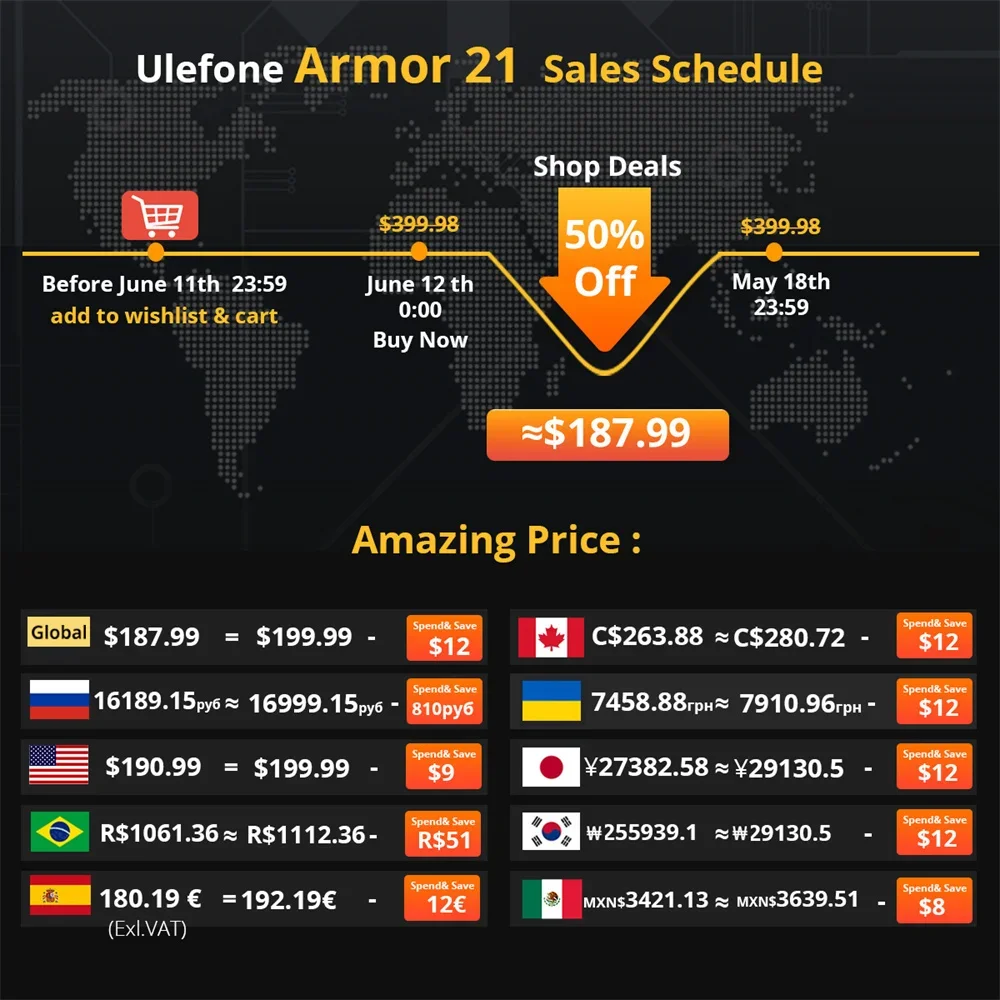 Ulefone Armor 21 надежные смартфоны Восьмиядерный 16 ГБ + 256 ГБ 6,58 дюйма камера ночного видения 64 мп 9600 мАч Android 13 мобильный телефон NFC