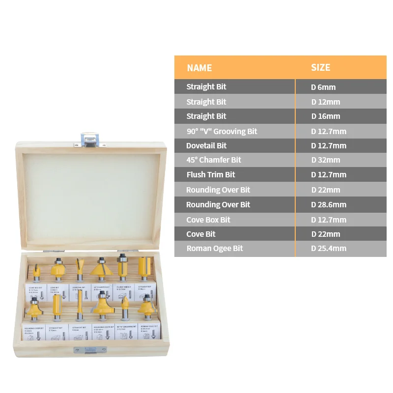 YUSUN 12pcs Router Bit Sets Trimming Straight Carbide Tungsten Cutters Woodworking Milling Cutter For Wood Bit Face Mill Tools