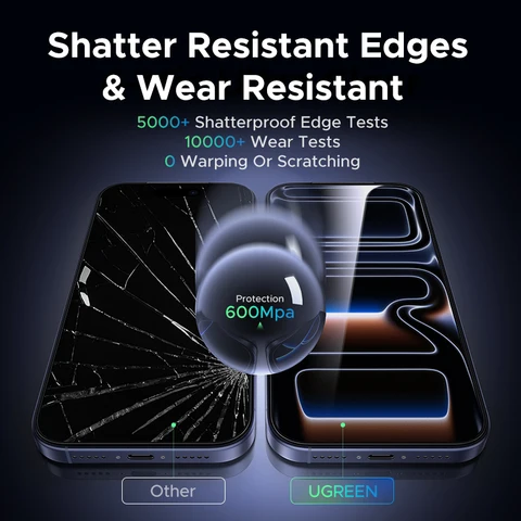 UGREEN Закаленное стекло для iPhone 17 Pro Max, 2 шт. пылезащитная пленка — внешний вид товара