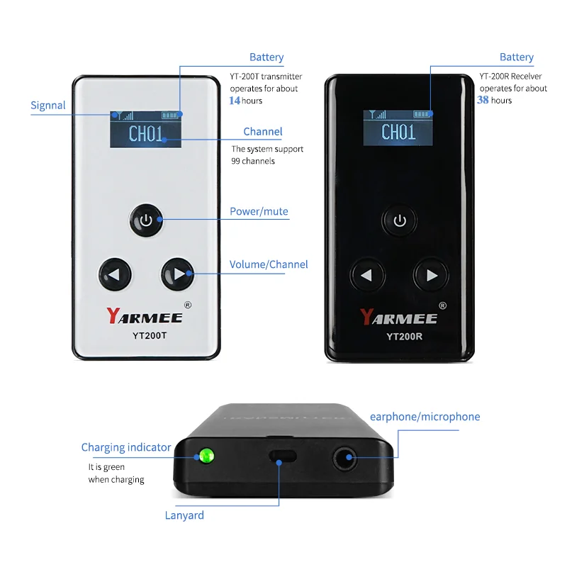 YARMEE Full Set Wireless Audio Tour Guide System Voice Transmission 2 Transmitters +38 Receivers With Microphone Charger case