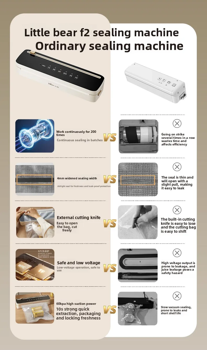 真空シーラー 小型 家庭用 食品保存 自動