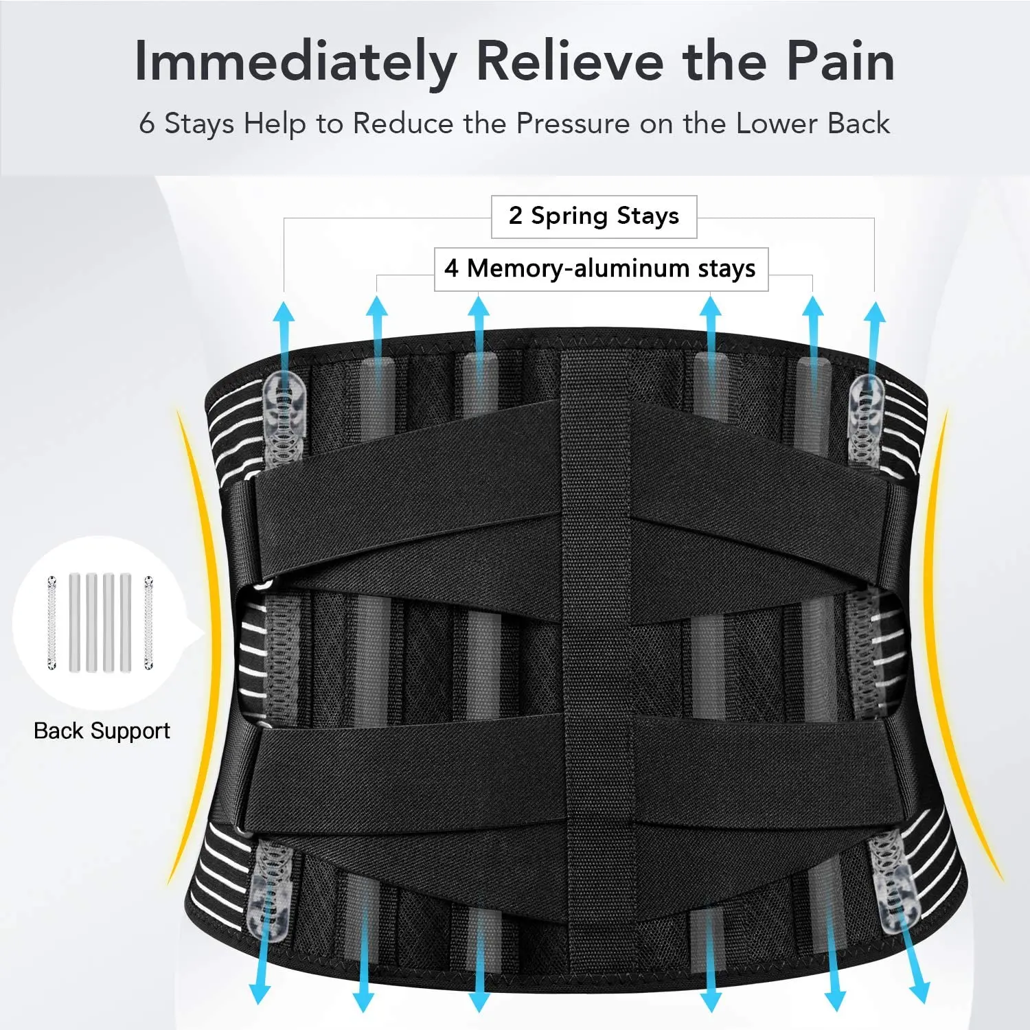 Back Brace for Lower Back Pain Relief with 6 Stays Back Support Belt Adjustable Lumbar Support Belt for Herniated Disc Sciatica