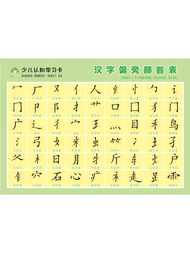 Book-Winshare Children's Cognitive Learning Card Chinese Character Radix Table