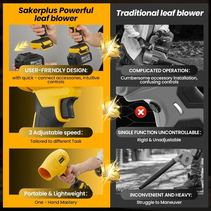 Nettoyeur de poussière Portable, souffleur de feuilles sans fil avec 2 Batteries 21V 4,0 ah, souffleur électrique portatif, Mini lumière réglable à 3 vitesses