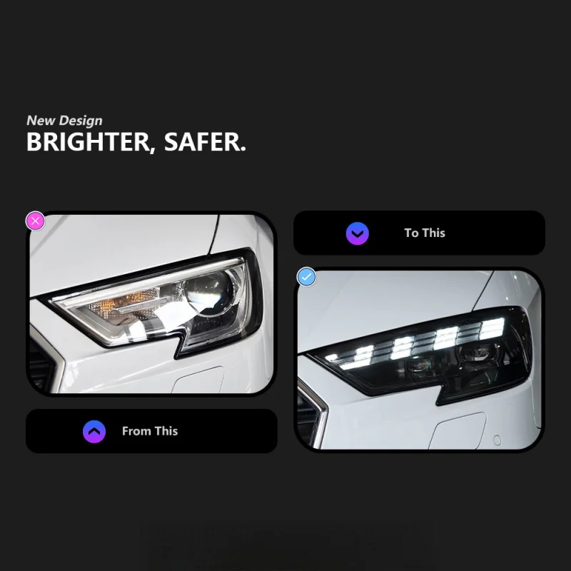Suitable for 2017-2020 Audi A3 Headlight Assembly A3 Modified 8Y Running Lights Flowing Turn Signal Matrix Daytime Runni view 2