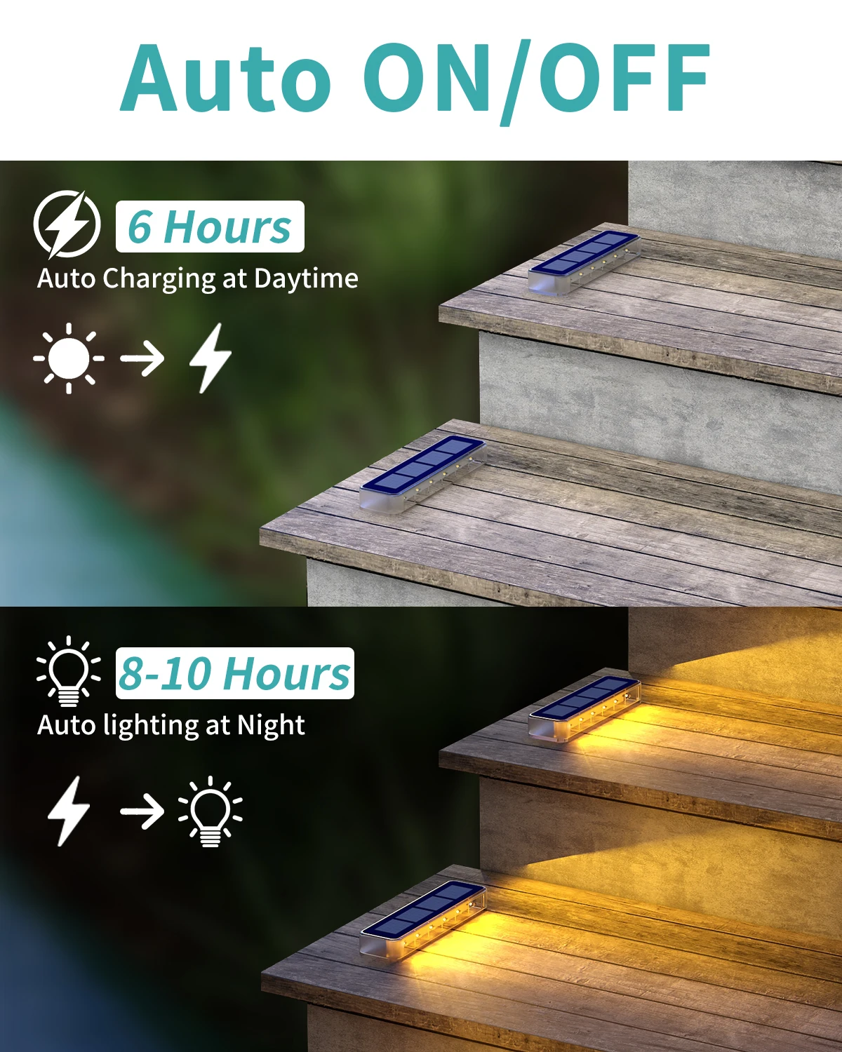 Imagem -03 - Impermeável Solar Lâmpada Led com Lente Anti-roubo Design Step Lamp Escada ao ar Livre Decoração Iluminação Jardim Deck Caminho Ip68