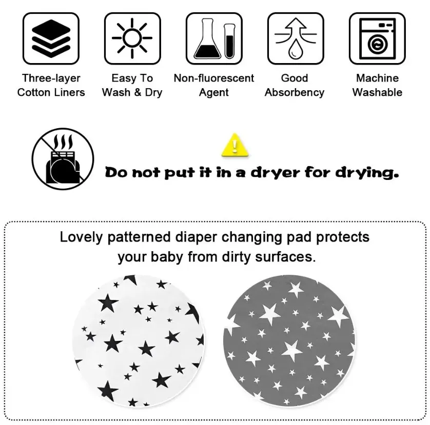 35x 45CM Waterproof Baby Diaper Changing Pad Reusable Portable Mat Breathable Leak Proof Infant Mattress Travel