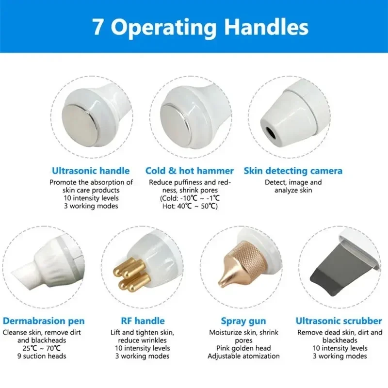 7 in 1 ハイドラウォーターピールハイドロダーマブレーションフェイシャルマシン（スキンアナライザー付き）- 総合的な肌管理デバイス