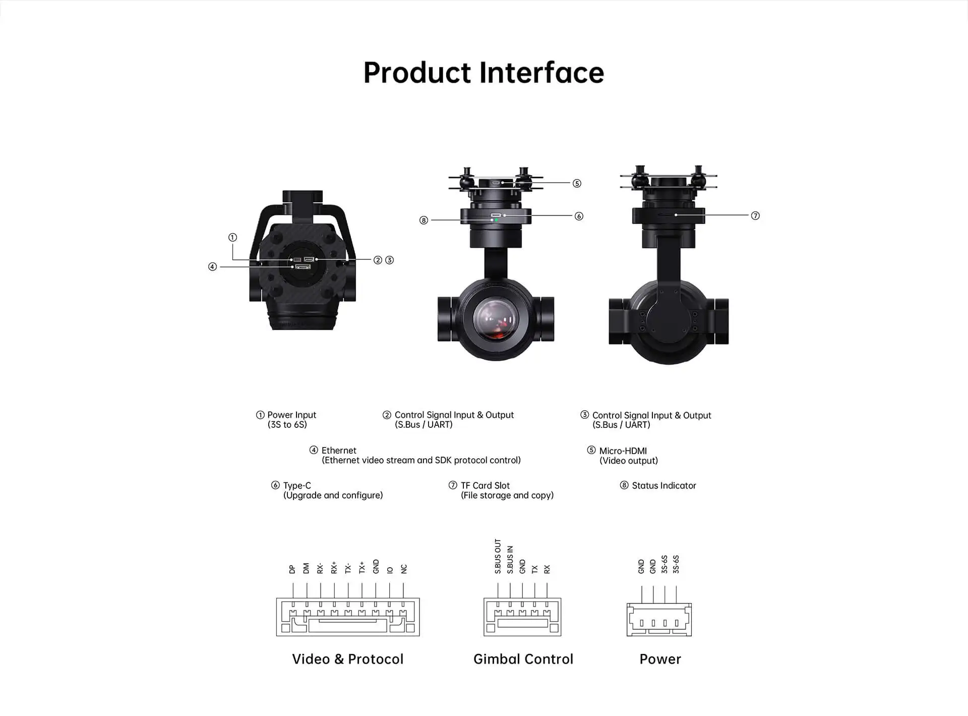 ZR30 Optical Pod Professional Lmaging System180X Hybrid Zoo 30X Optical Zoom