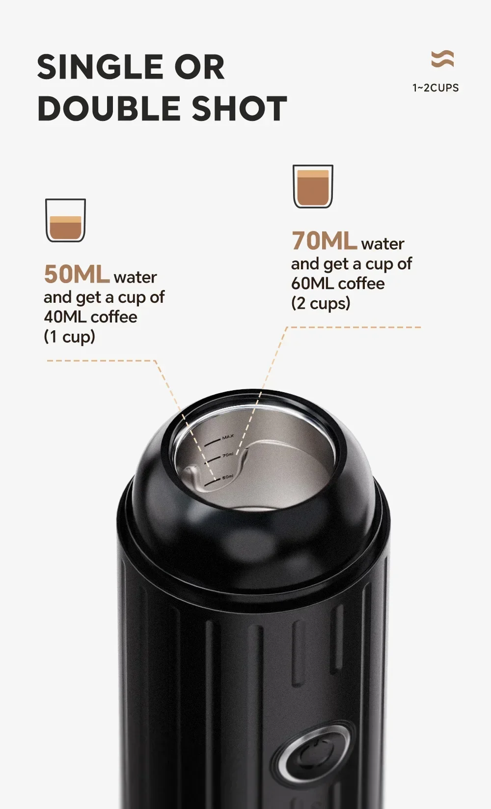 Portable Coffee Machine with Heating Function Car Expresso Maker TYPEC charging port Fit Nespresso Capsule and powder/Basket