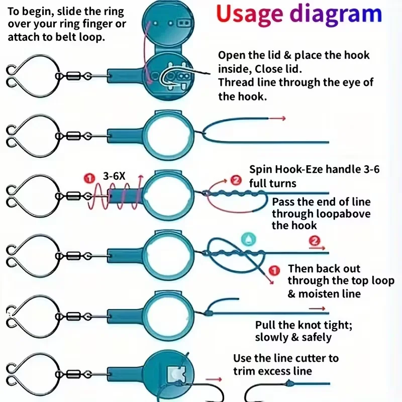 2 шт. рыболовные гаджеты: инструмент для завязывания узлов, принадлежности для рыбалки на открытом воздухе, инструменты для многофункциональной рыбалки