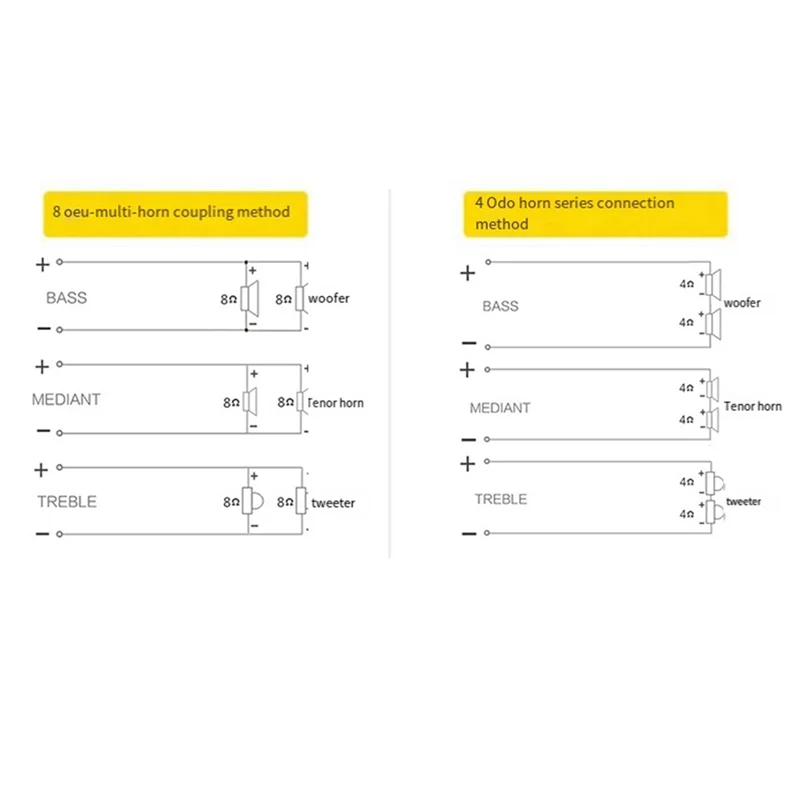 0Z-KTV Stage Профессиональный кроссовер для динамиков Тройной кроссовер Crossov Высокий средний низкий кроссоверный модуль, простой в использовании