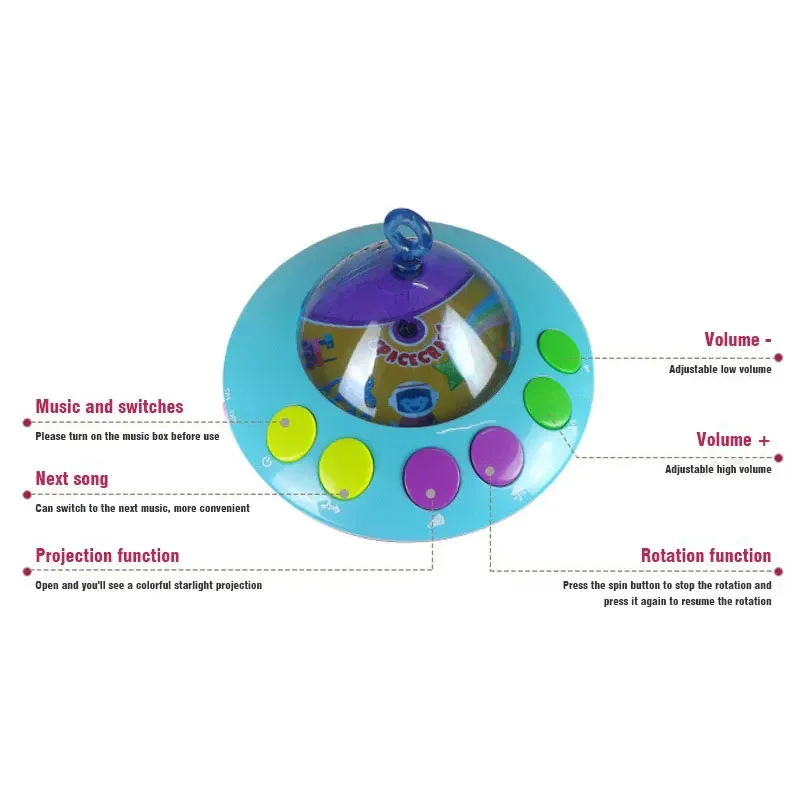 Baby Spielzeug Krippe Mobile Rassel 0-12 Monate Kleinkind Rotierenden Musik Projektor Lichter Bett Glocke Bildung Baby Zubehör neugeborenen Geschenke