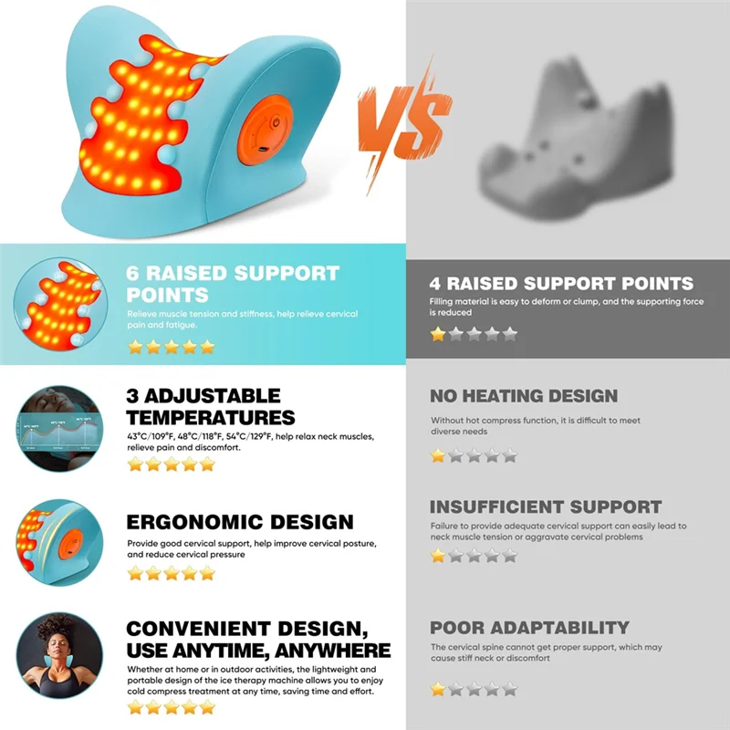 B51C Voor TMJ Pijnbestrijding Elektrische nekmassage, nek-schouderontspanner, cervicaal tractieapparaat Fortmj voor uitlijning van de cervicale wervelkolom