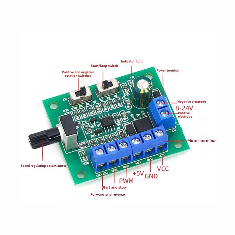 Motor sem escova DC12V-24V Out-runner com precisão da placa de acionamento para Japão (Nidec)