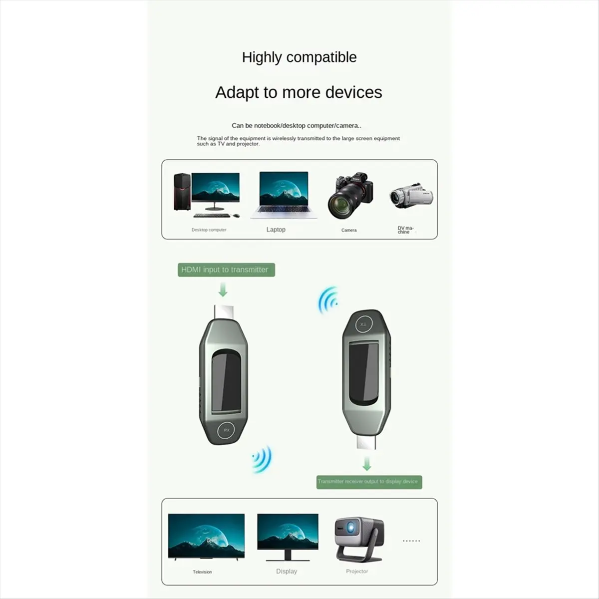 

【ABODE】Screen Display HDMI-Compatible Wireless Projector,for Enterprise Conference, Point-to-Point 50 Meters Transmission